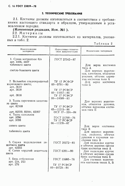 ГОСТ 23059-78, страница 19