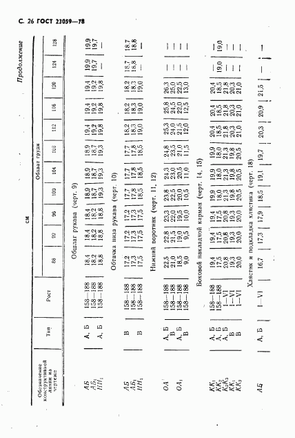 ГОСТ 23059-78, страница 29