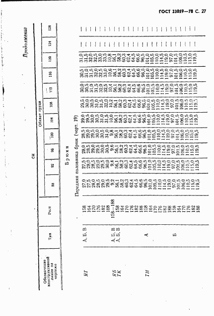 ГОСТ 23059-78, страница 30