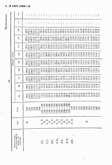 ГОСТ 23059-78, страница 31