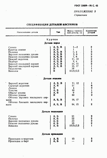 ГОСТ 23059-78, страница 46