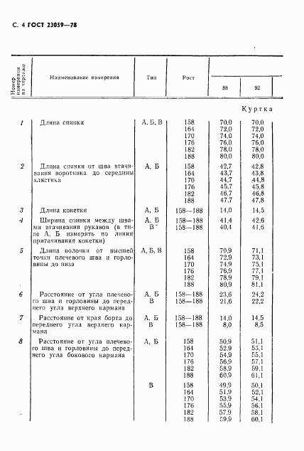 ГОСТ 23059-78, страница 7