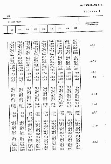 ГОСТ 23059-78, страница 8
