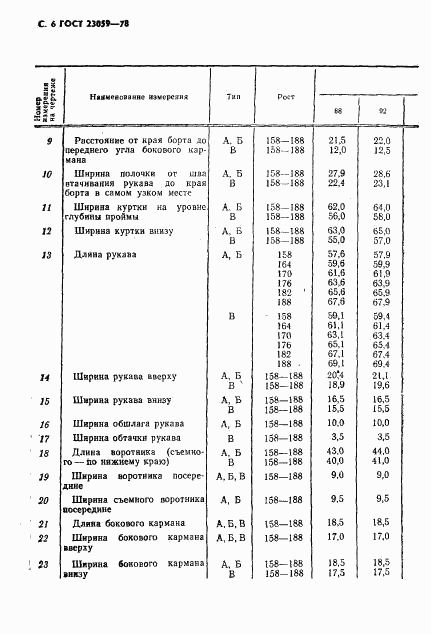 ГОСТ 23059-78, страница 9