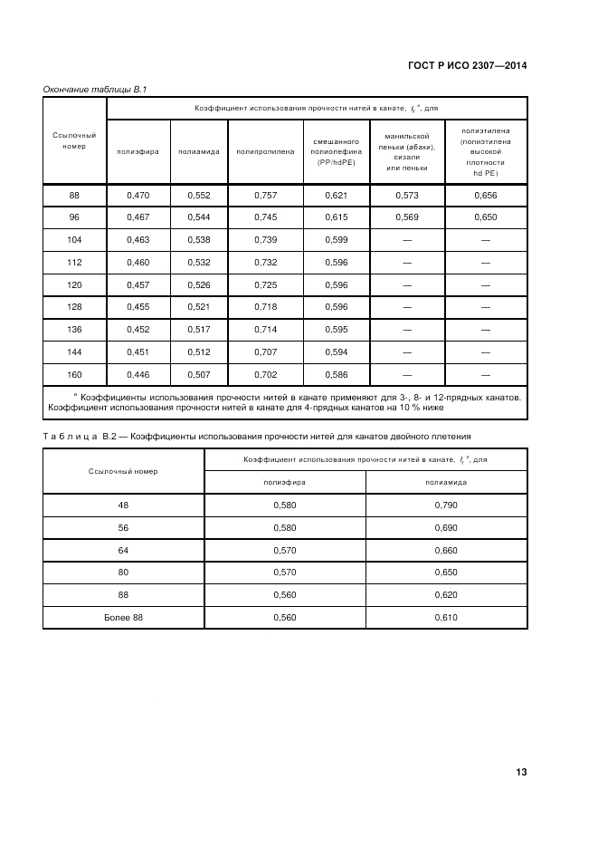 ГОСТ Р ИСО  2307-2014, страница 17