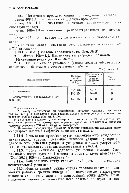 ГОСТ 23088-80, страница 13