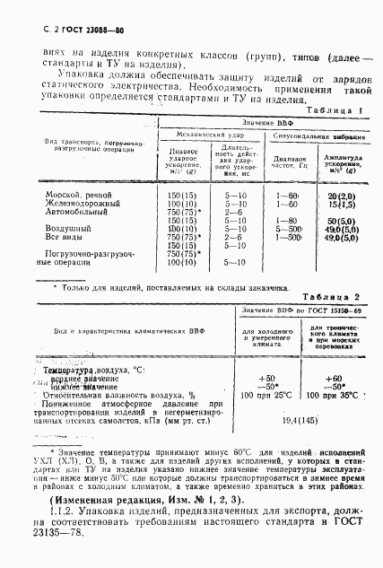 ГОСТ 23088-80, страница 5
