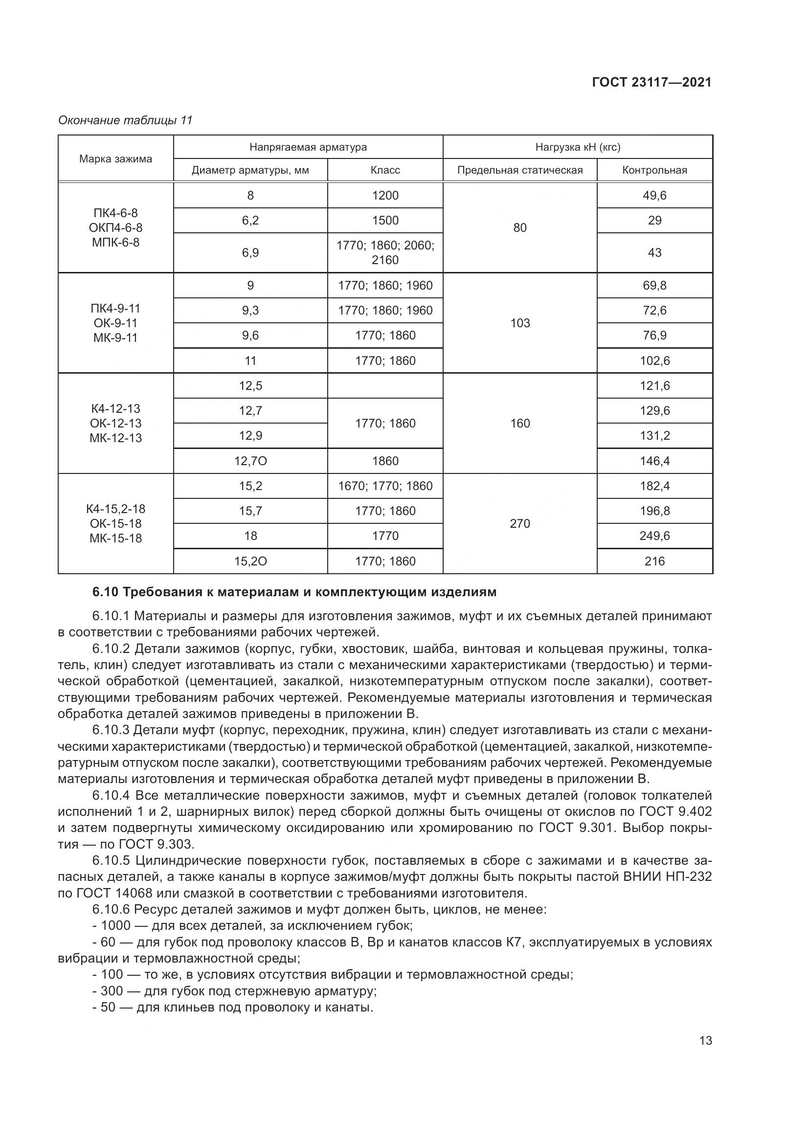 ГОСТ  23117-2021, страница 17