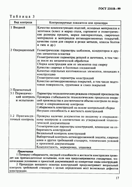 ГОСТ 23118-99, страница 20