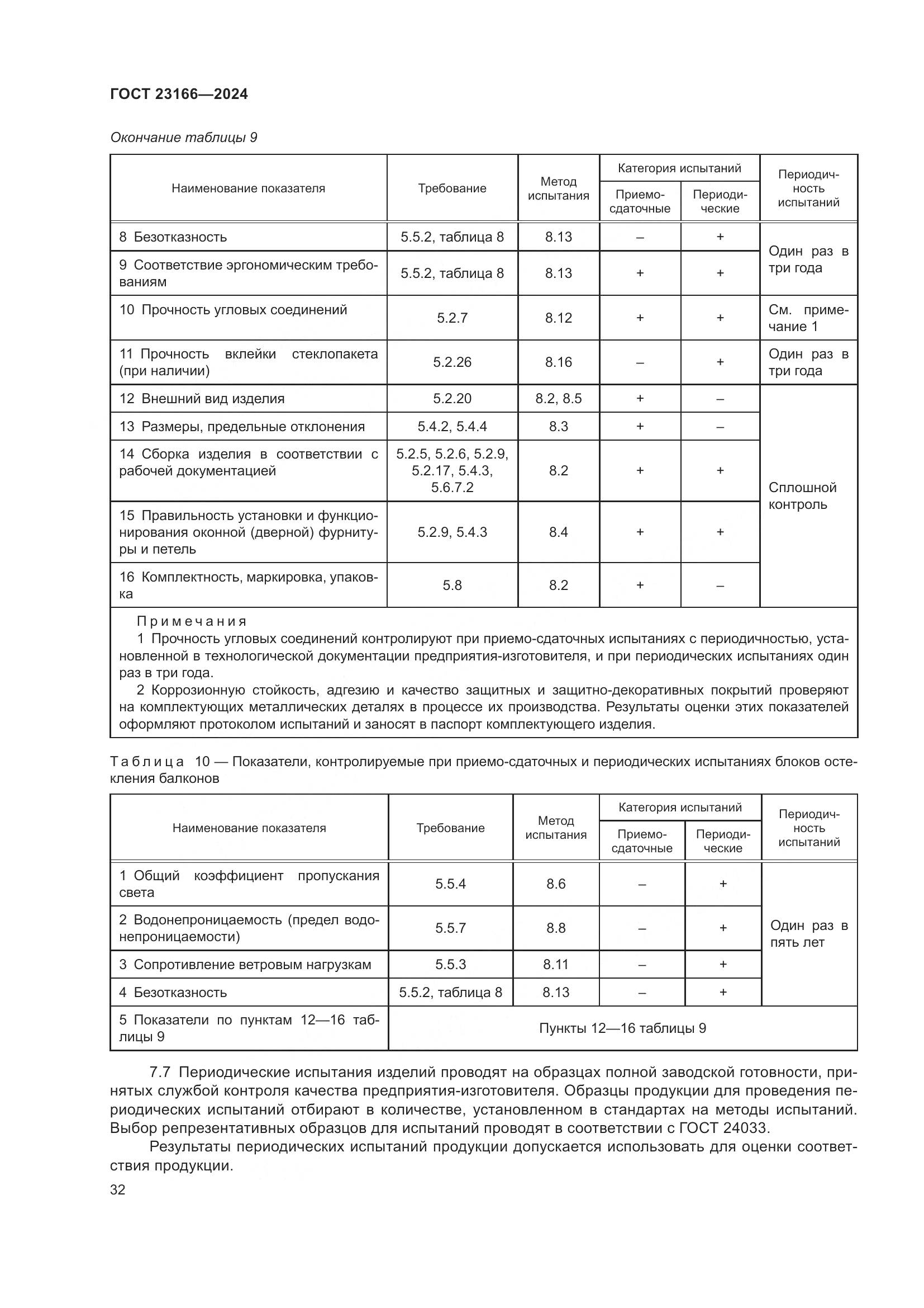 ГОСТ 23166-2024, страница 37