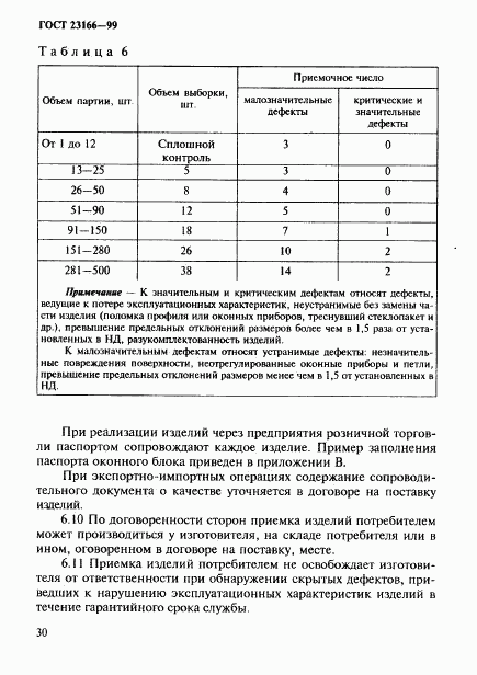 ГОСТ 23166-99, страница 34