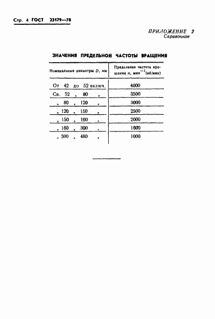 ГОСТ 23179-78, страница 6