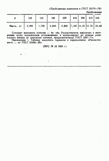 ГОСТ 23179-78, страница 9