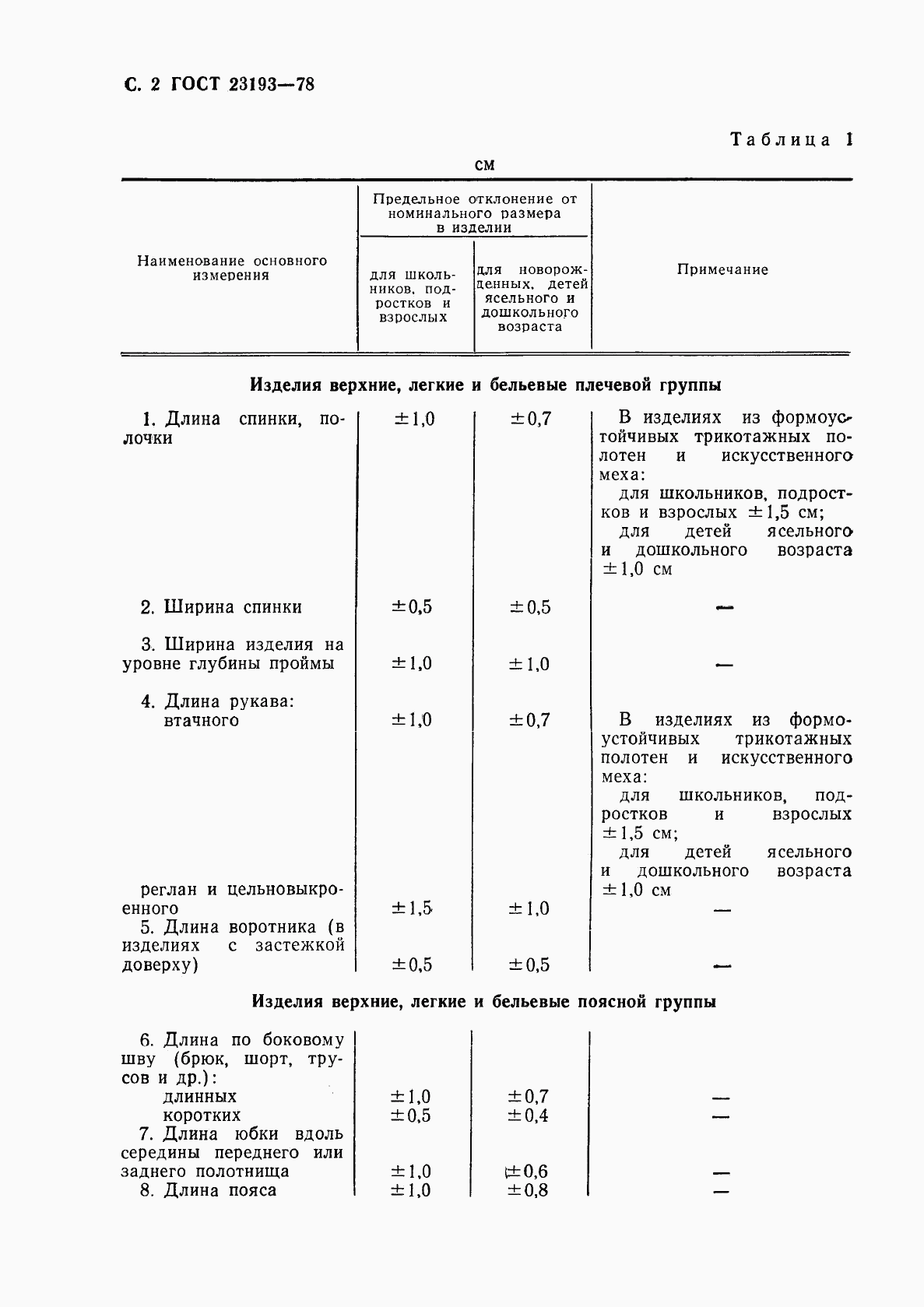 ГОСТ 23193-78, страница 3