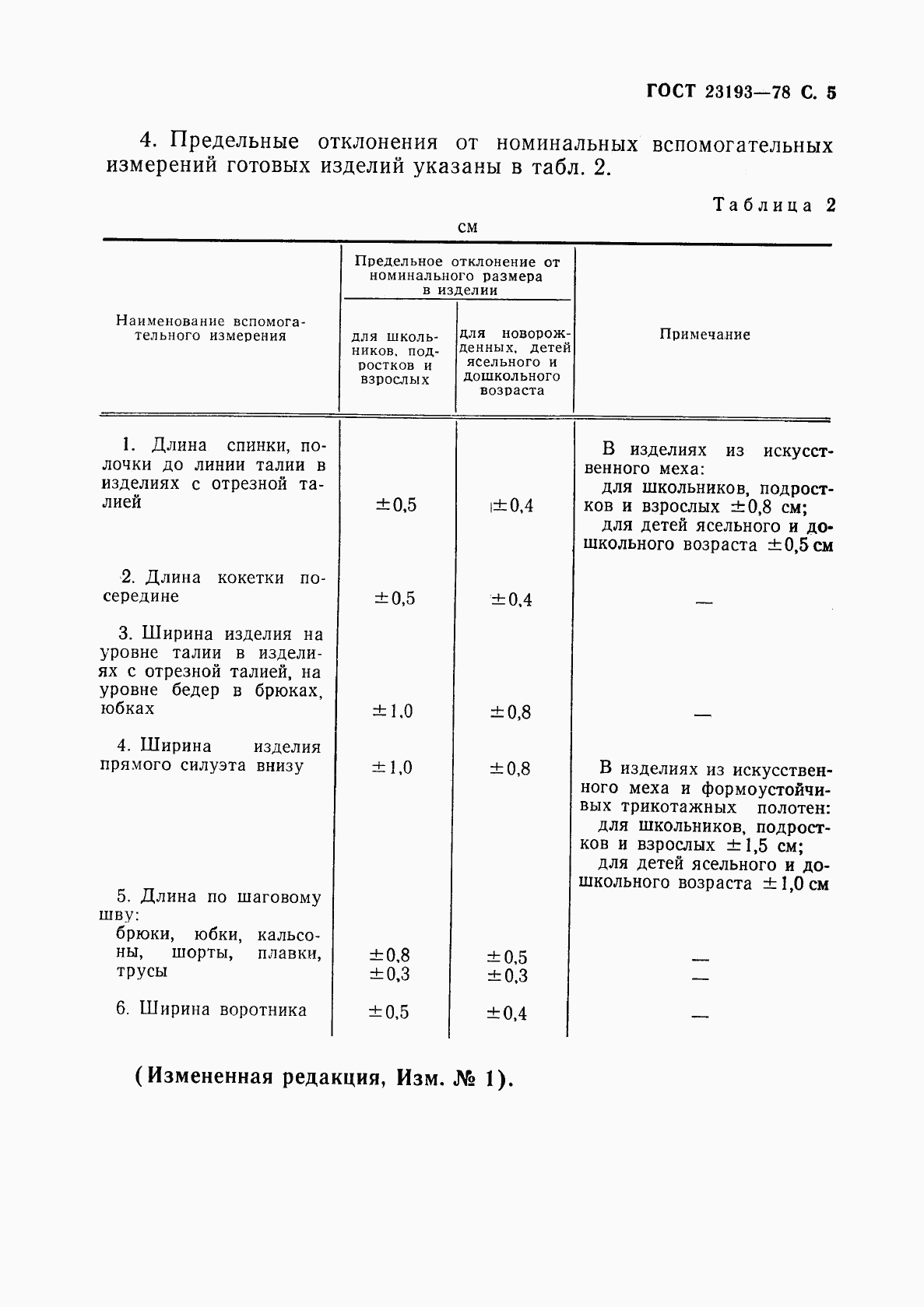 ГОСТ 23193-78, страница 6