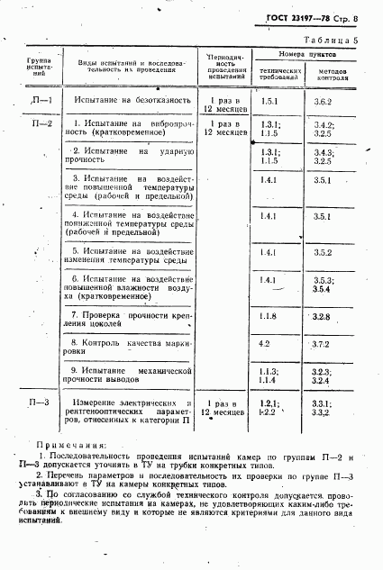 ГОСТ 23197-78, страница 9