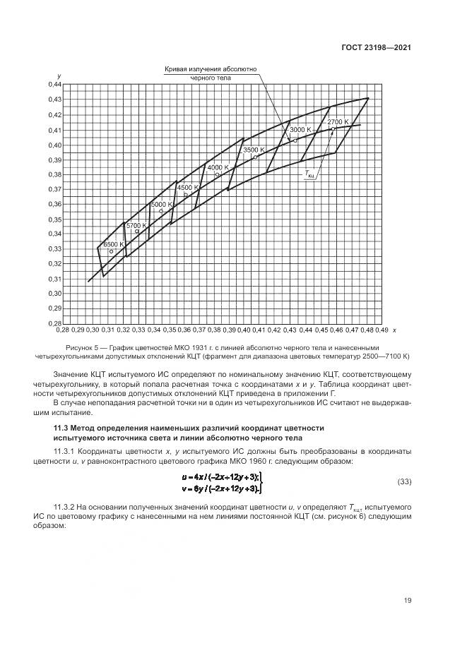 ГОСТ  23198-2021, страница 23