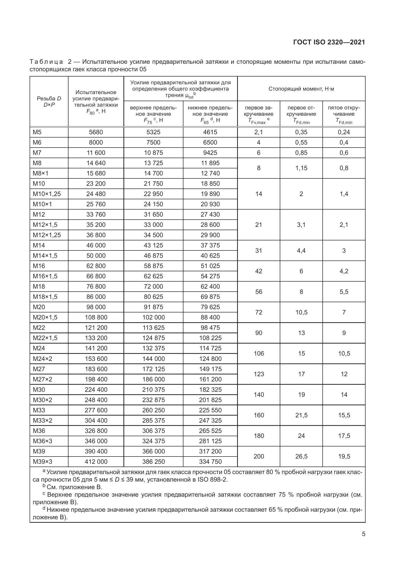 ГОСТ ISO  2320-2021, страница 10