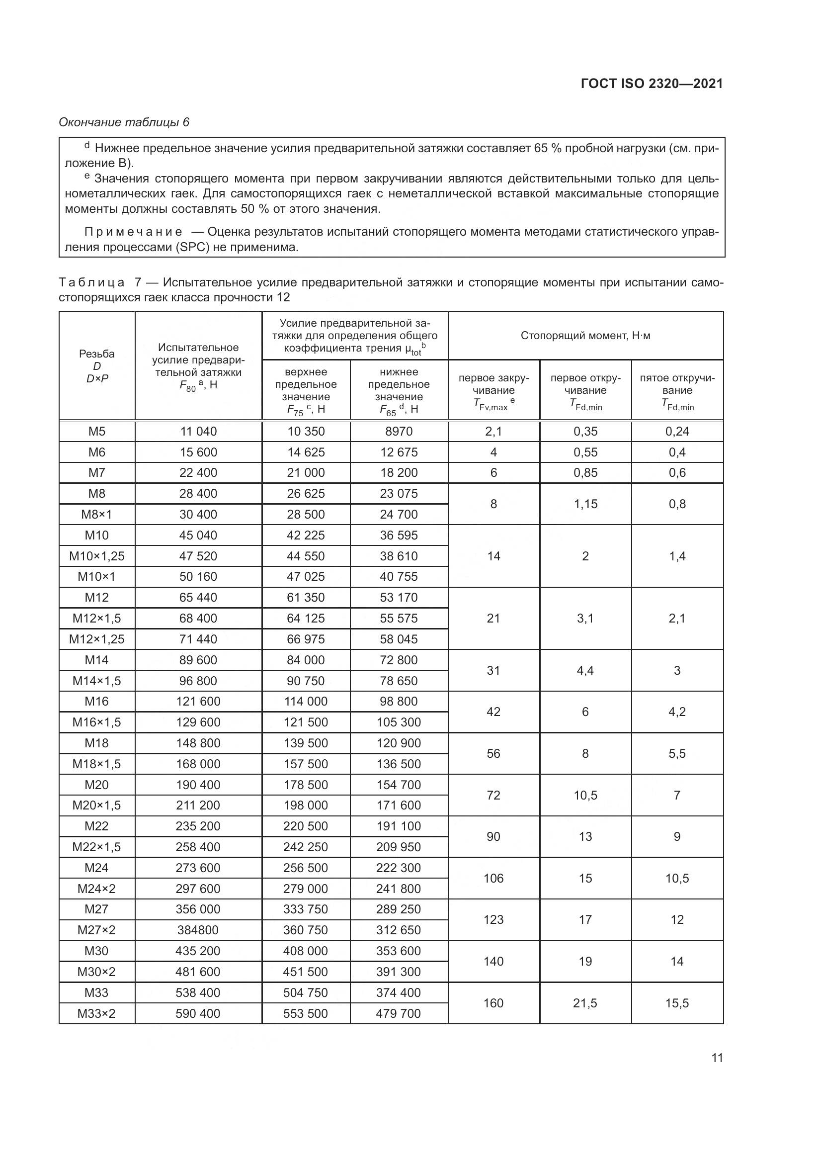 ГОСТ ISO  2320-2021, страница 16