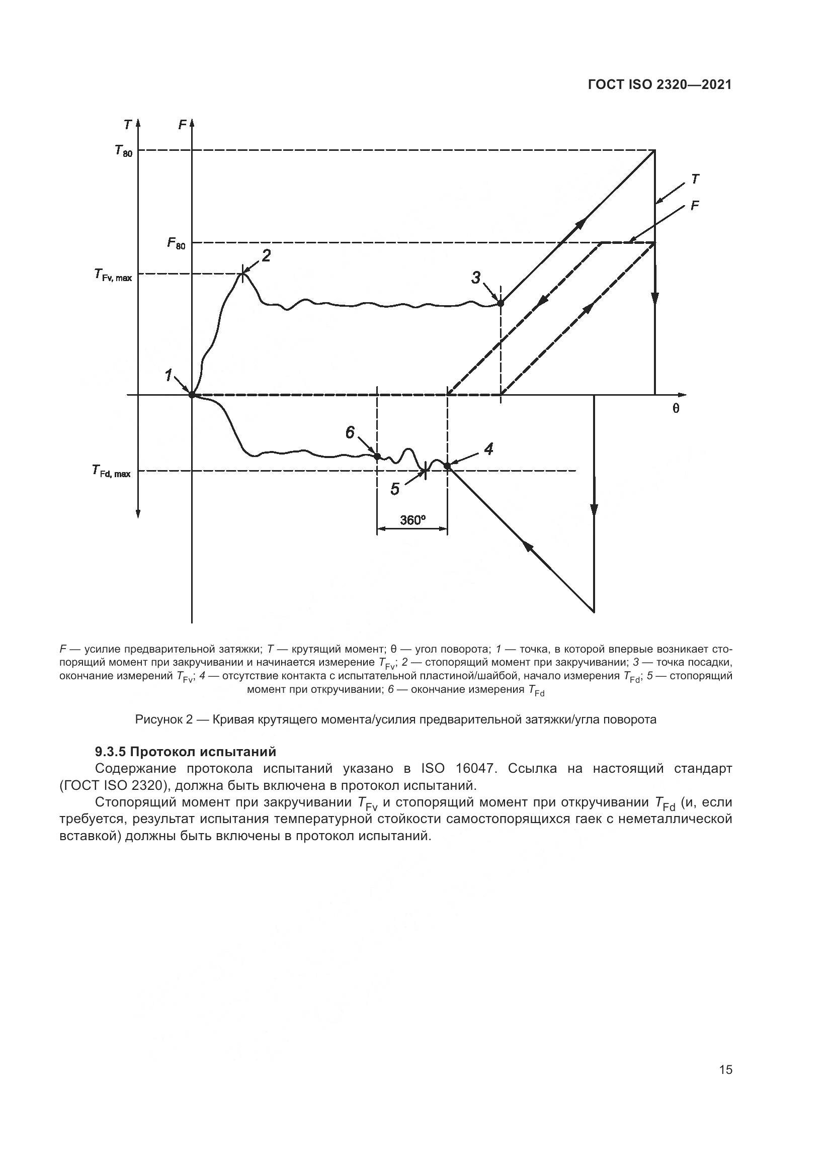 ГОСТ ISO  2320-2021, страница 20