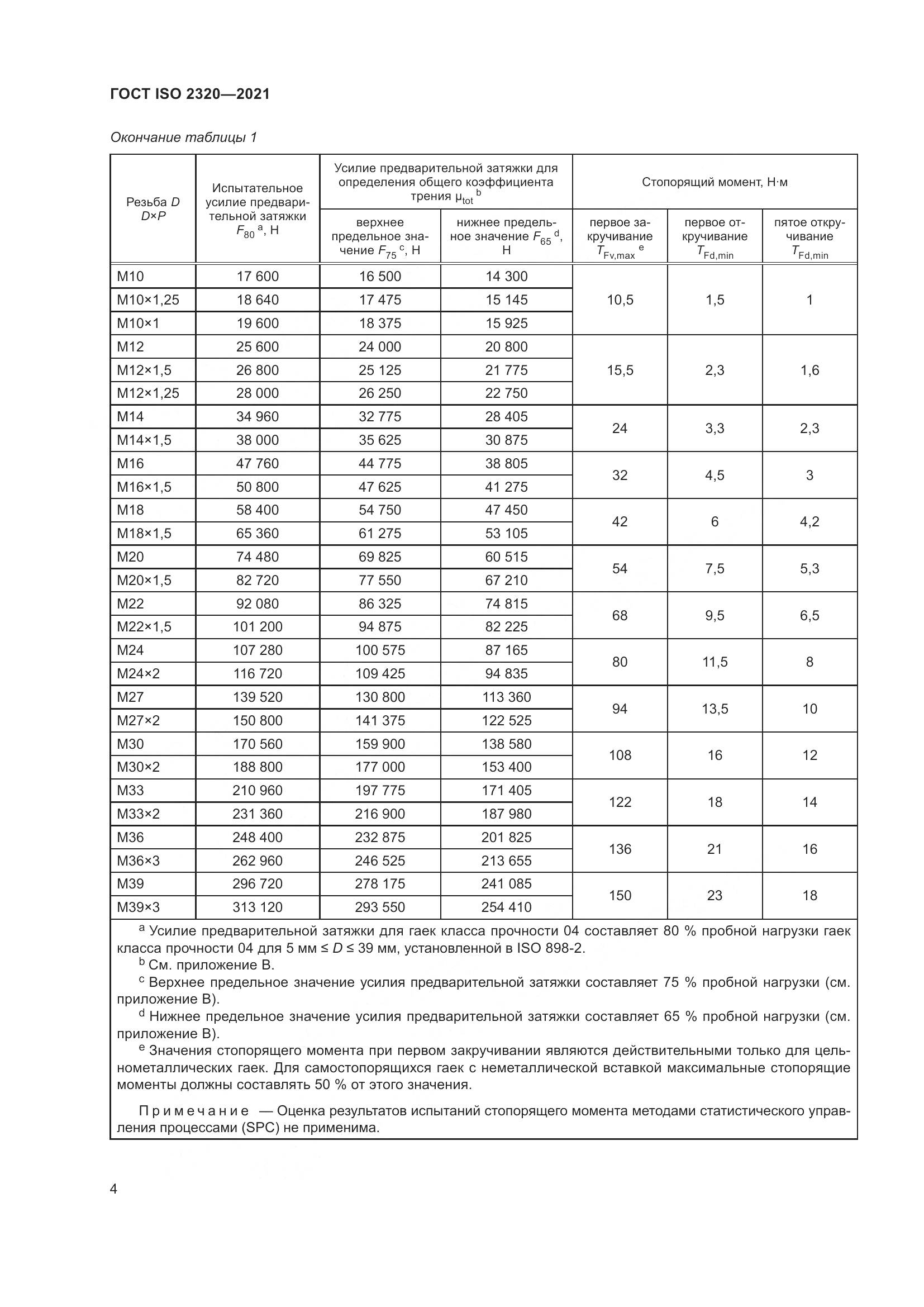 ГОСТ ISO  2320-2021, страница 9