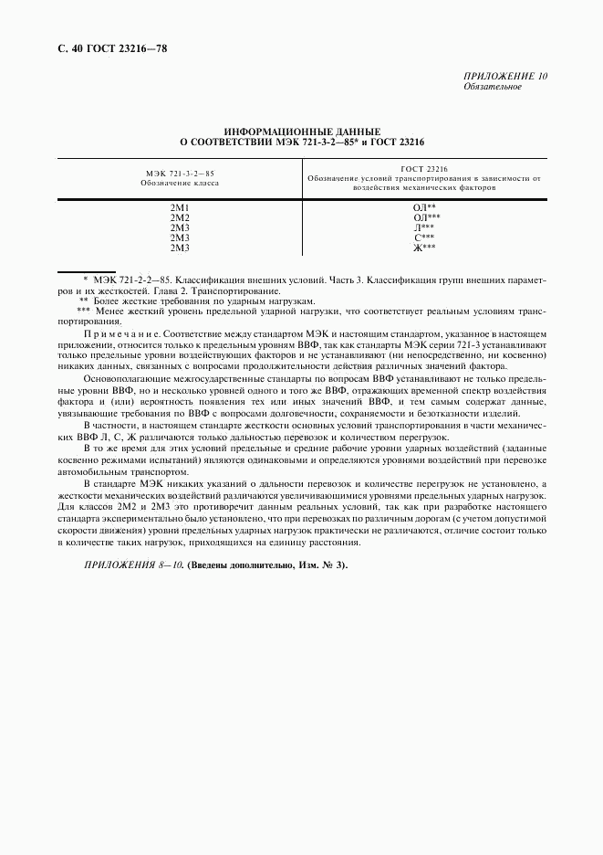 ГОСТ 23216-78, страница 41
