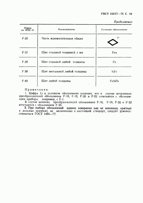 ГОСТ 23217-78, страница 11