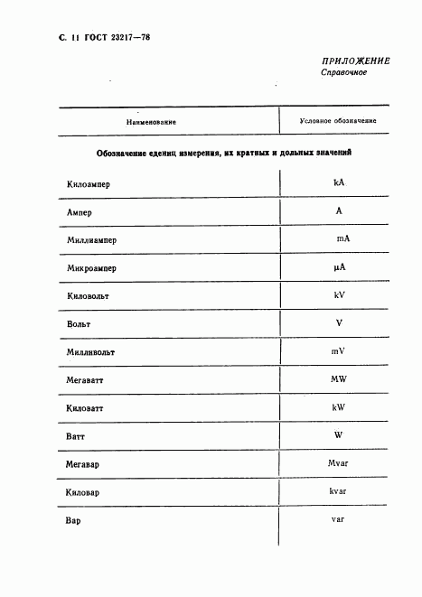 ГОСТ 23217-78, страница 12