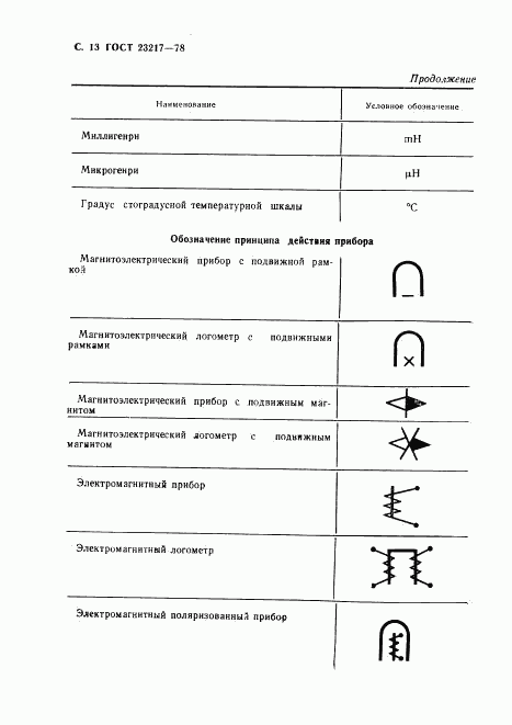 ГОСТ 23217-78, страница 14