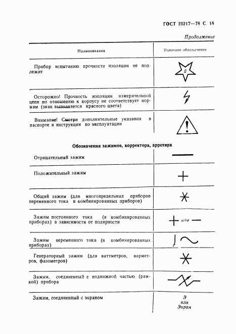 ГОСТ 23217-78, страница 19