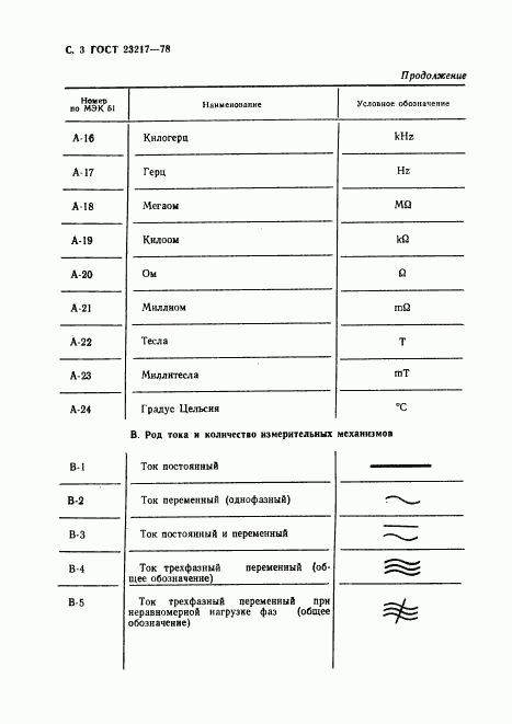 ГОСТ 23217-78, страница 4