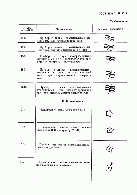 ГОСТ 23217-78, страница 5
