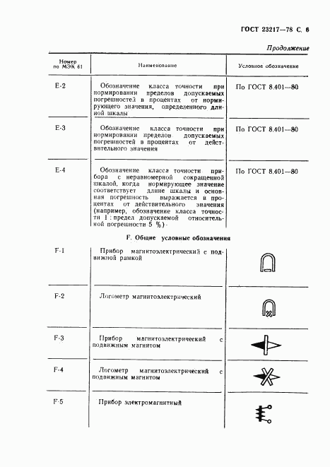 ГОСТ 23217-78, страница 7