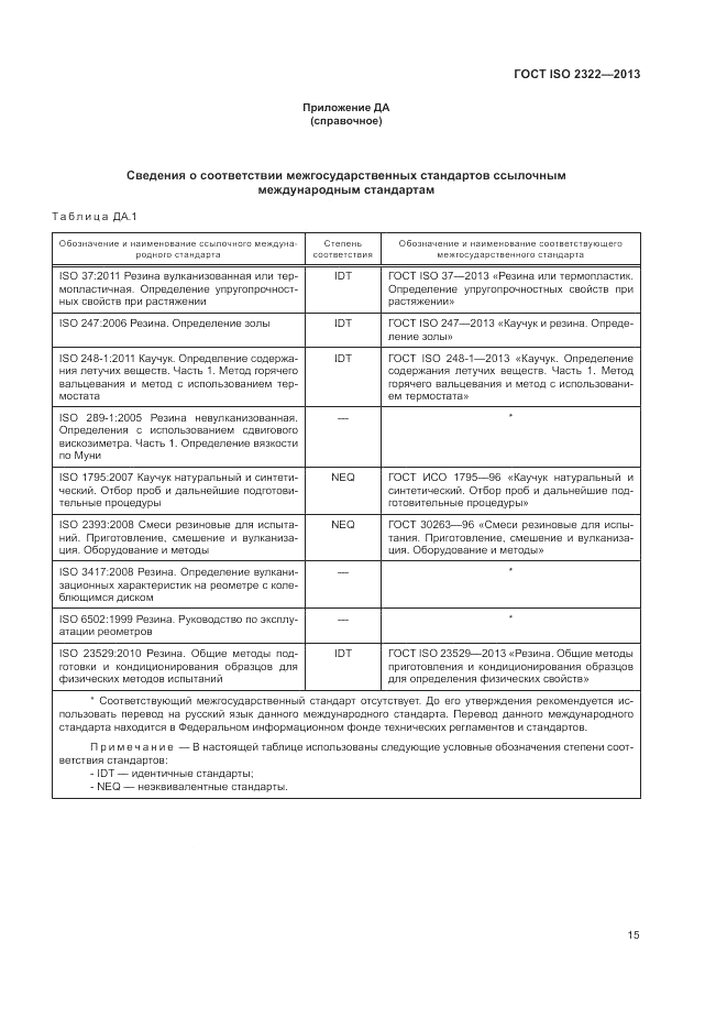 ГОСТ ISO 2322-2013, страница 19