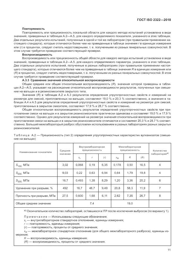 ГОСТ ISO 2322-2018, страница 15