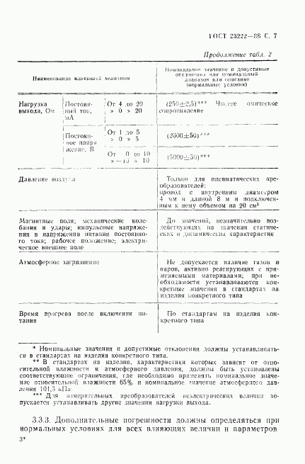 ГОСТ 23222-88, страница 8