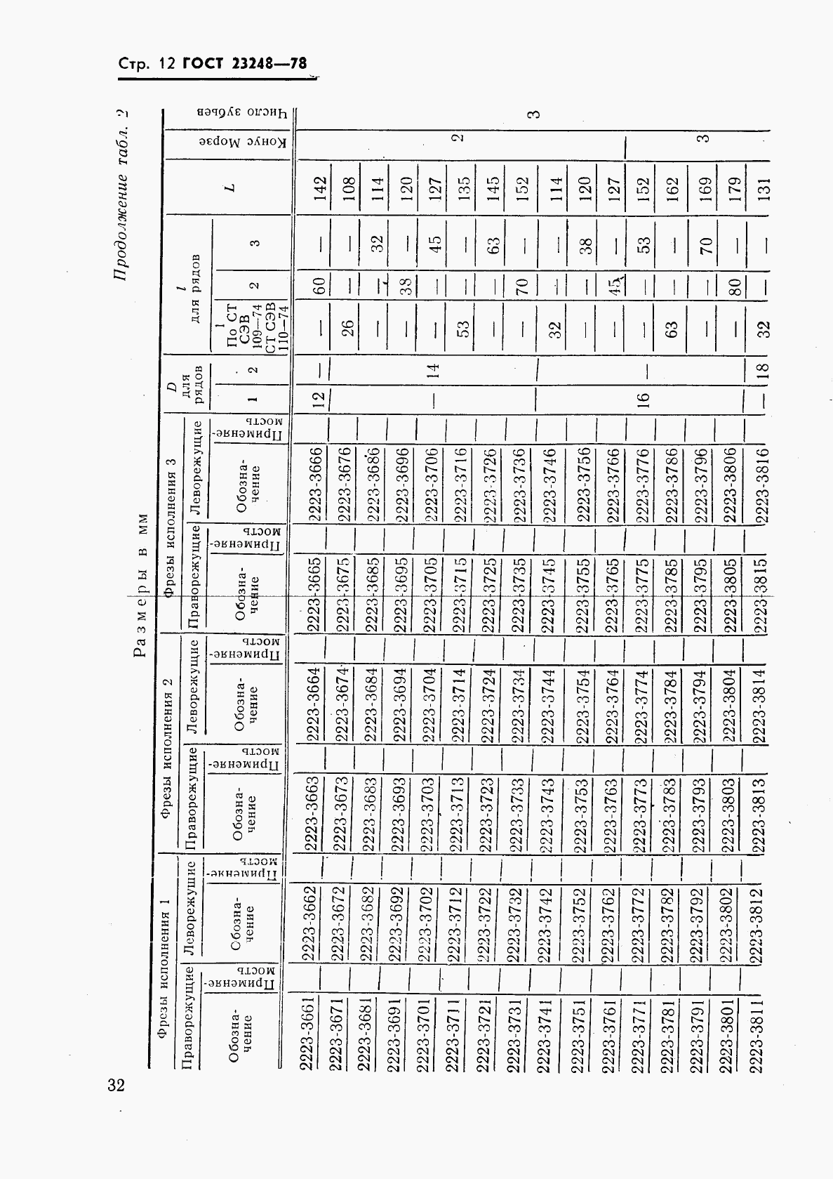 ГОСТ 23248-78, страница 12