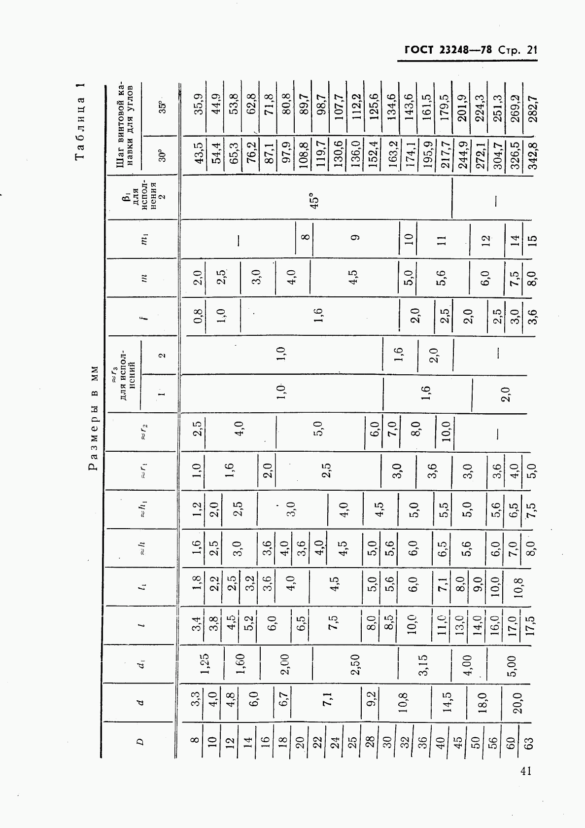 ГОСТ 23248-78, страница 21