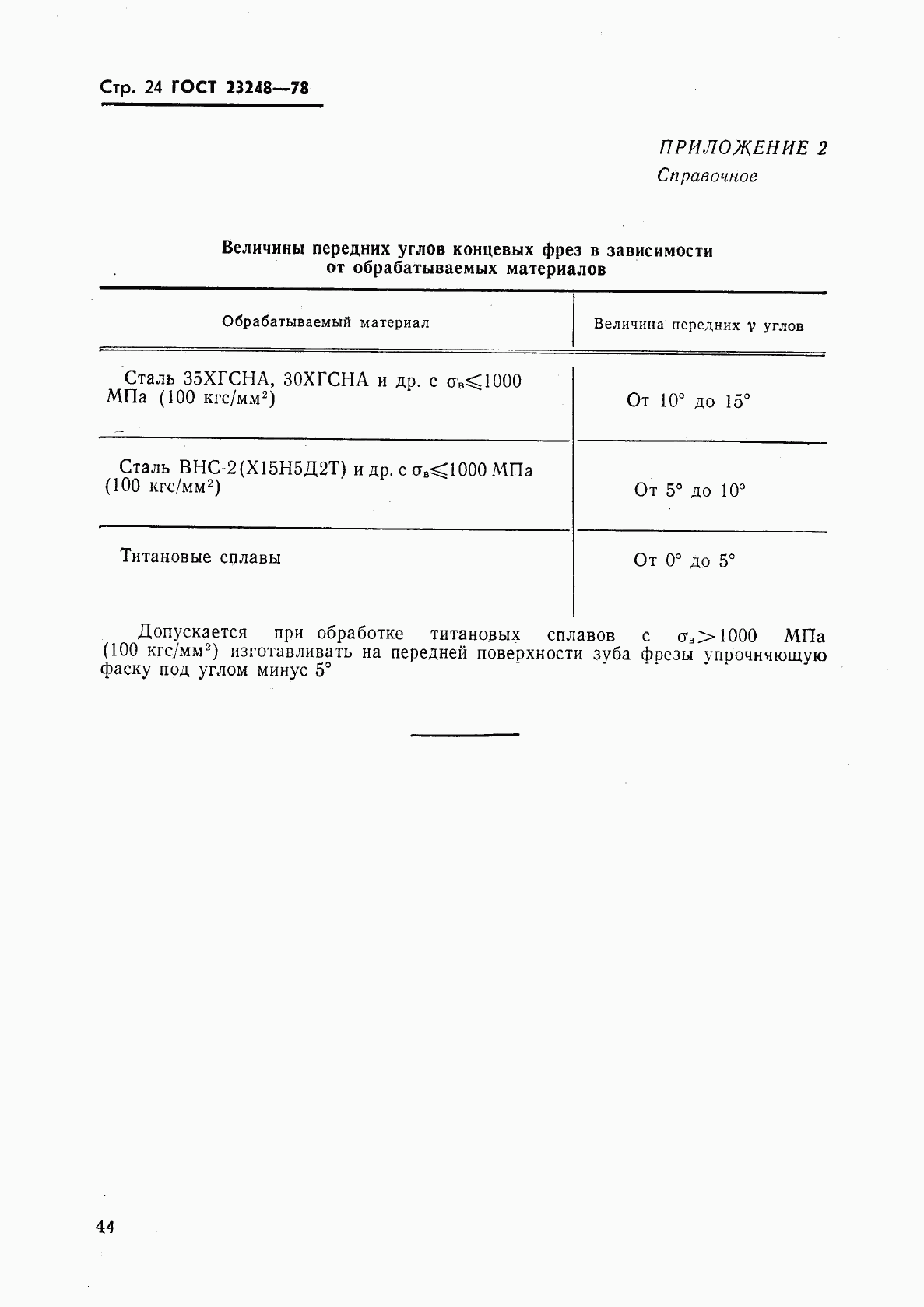 ГОСТ 23248-78, страница 24