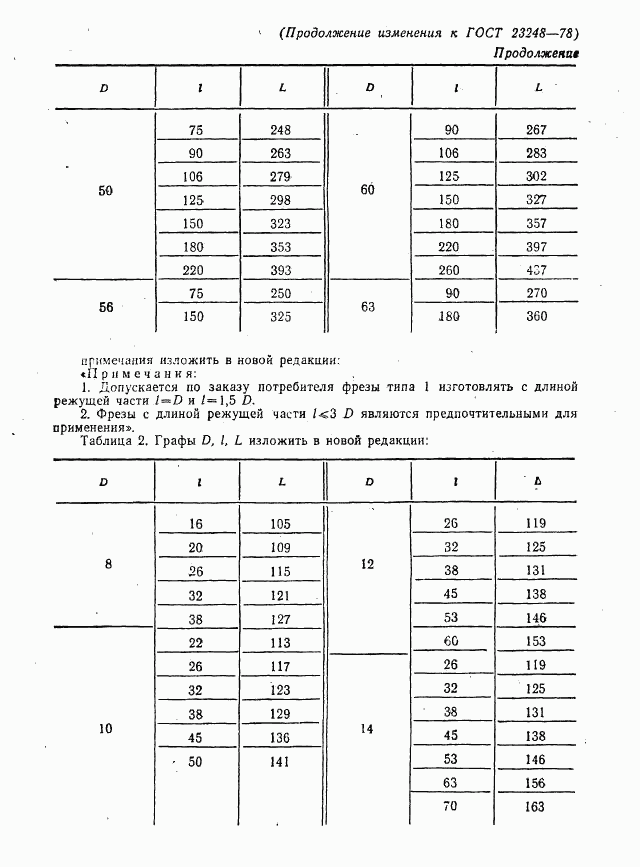 ГОСТ 23248-78, страница 27