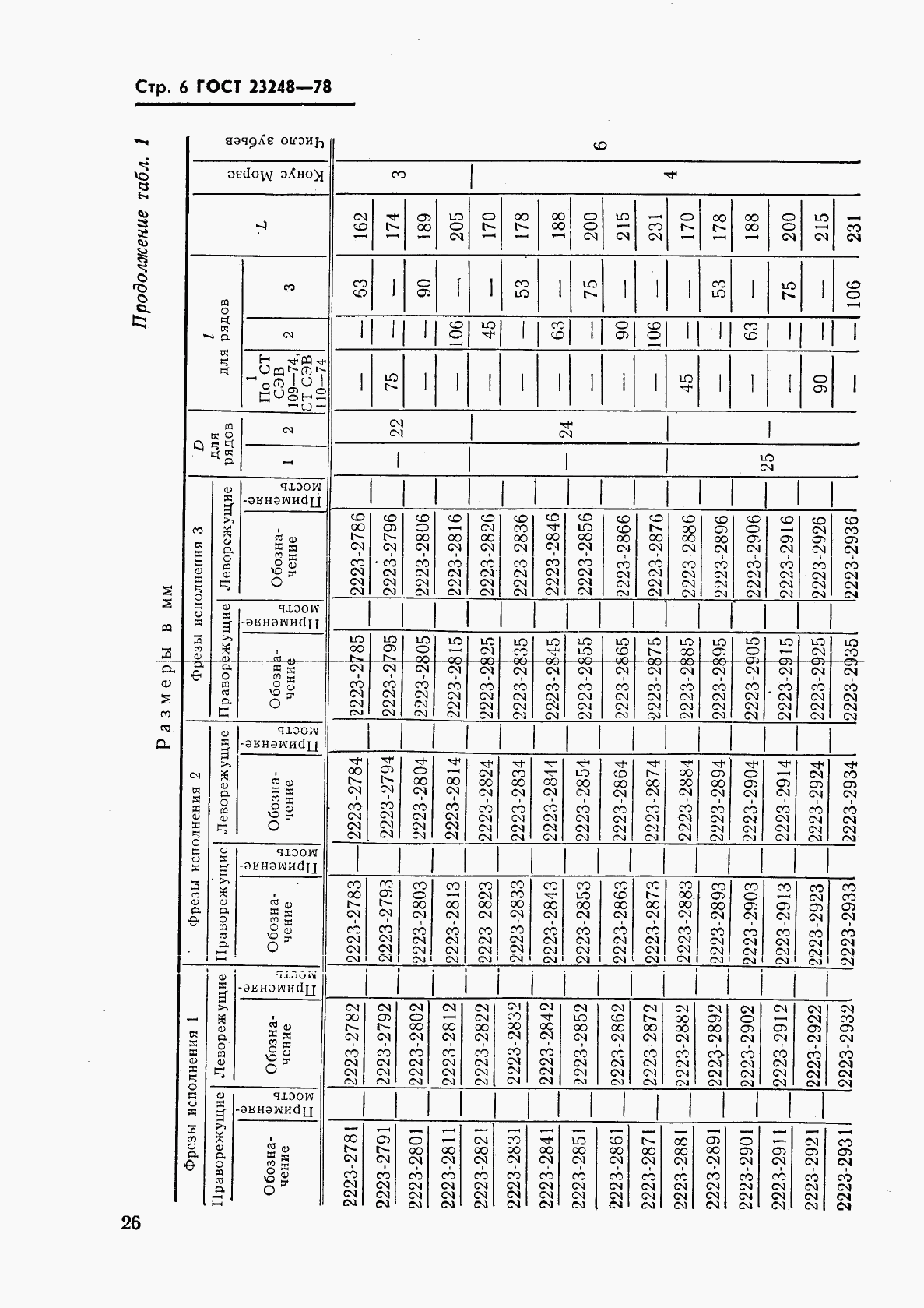 ГОСТ 23248-78, страница 6
