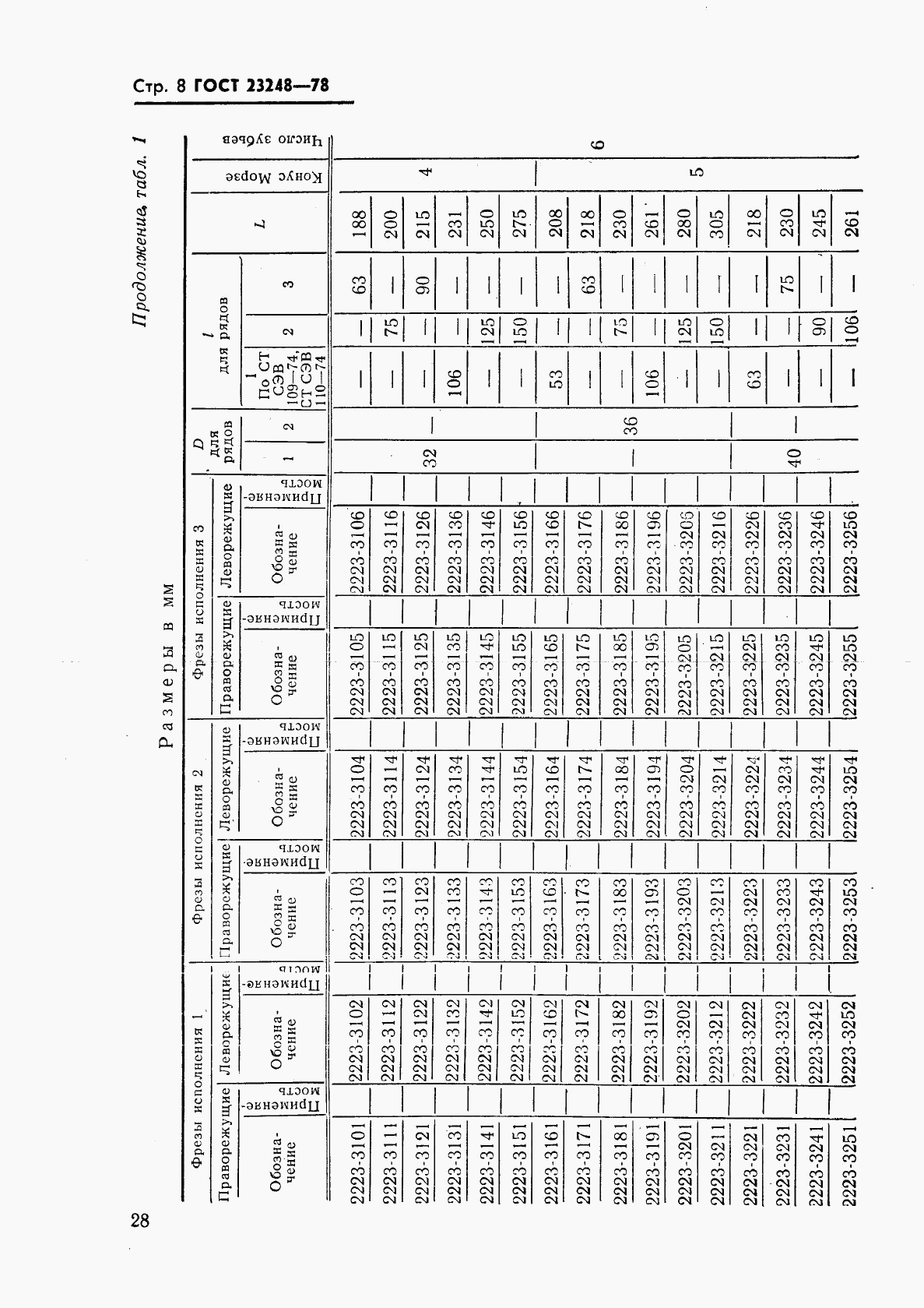 ГОСТ 23248-78, страница 8