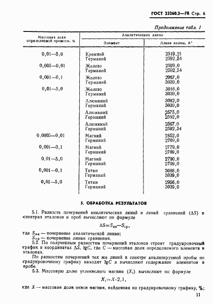 ГОСТ 23260.2-78, страница 6