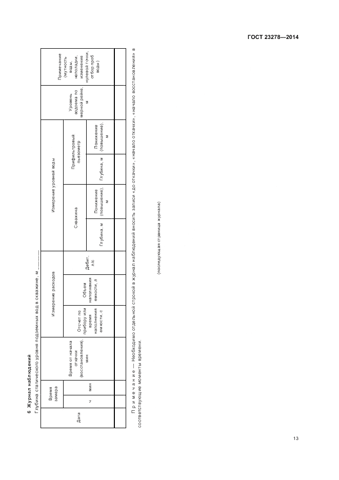 ГОСТ 23278-2014, страница 17
