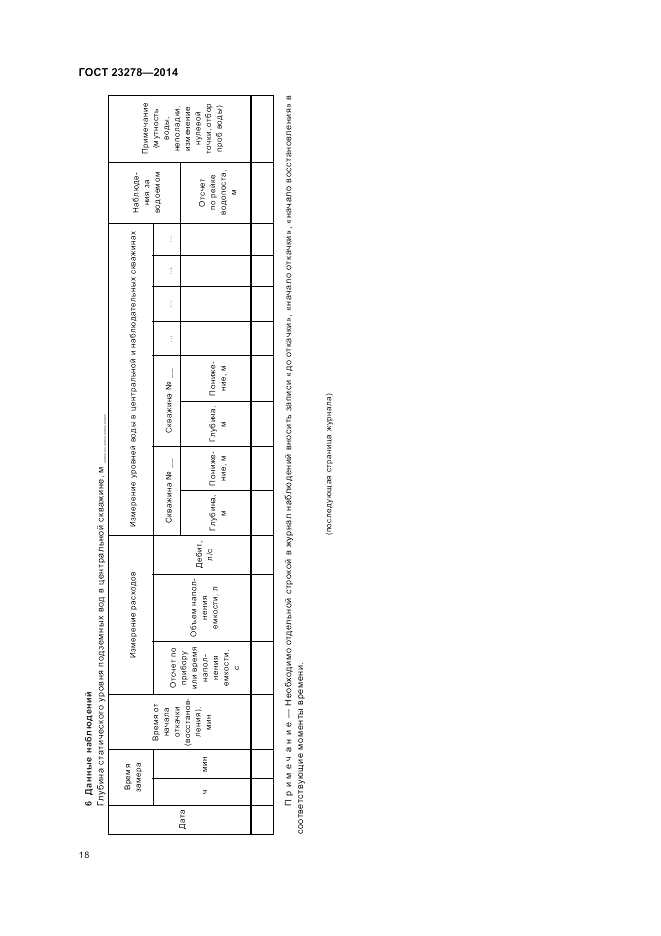 ГОСТ 23278-2014, страница 22