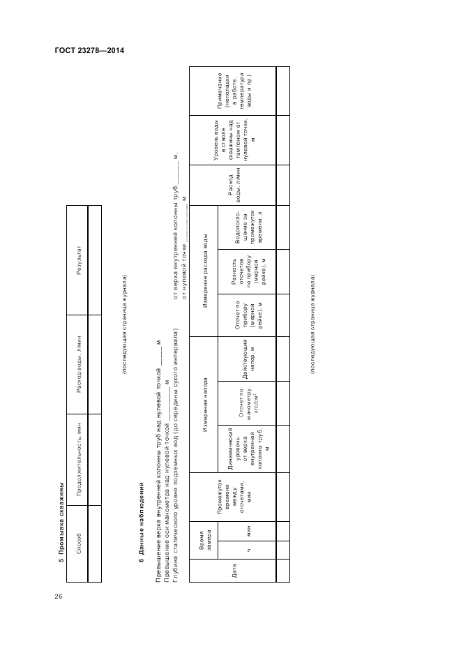 ГОСТ 23278-2014, страница 30
