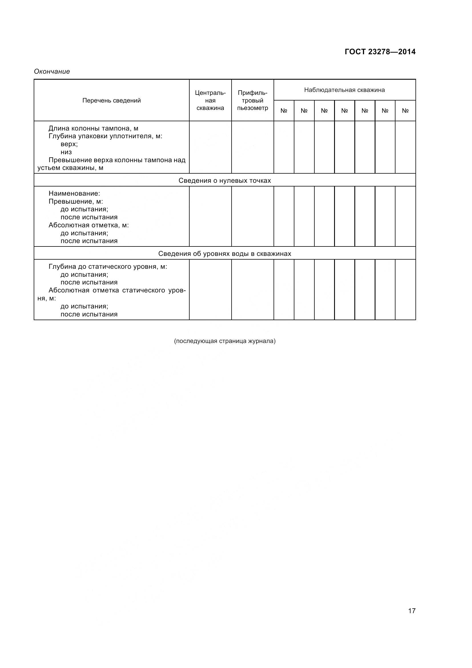 ГОСТ 23278-2014, страница 21