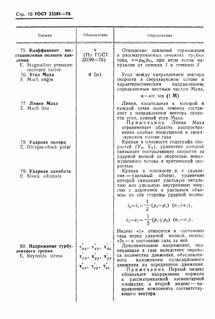 ГОСТ 23281-78, страница 11