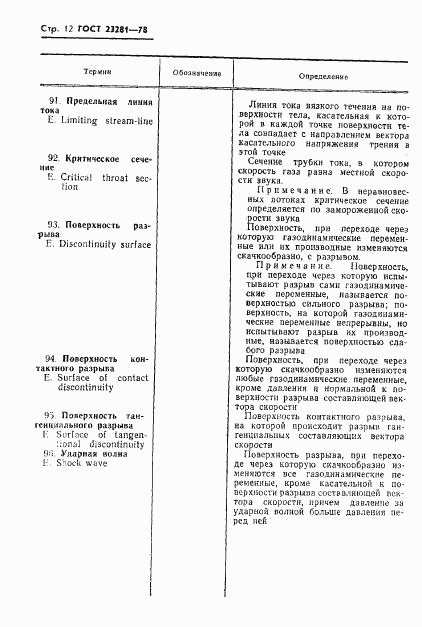 ГОСТ 23281-78, страница 13