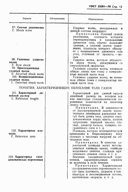 ГОСТ 23281-78, страница 14
